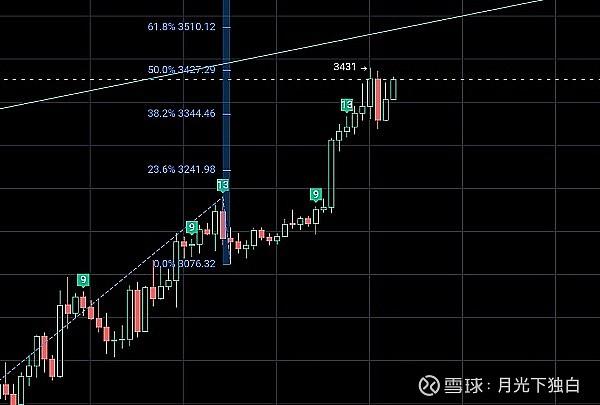 特朗普的「总统经济学」真的能助力财富躺赚34亿吗？