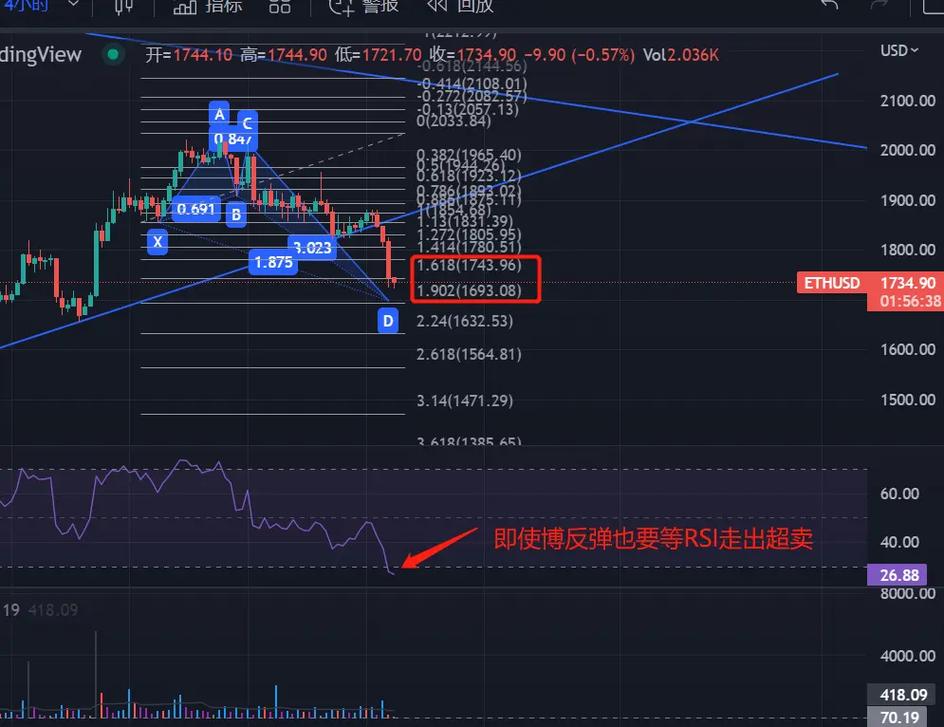 回顾科技股30年回报：头部公司崛起与技术浪潮能带来哪些投资教训？