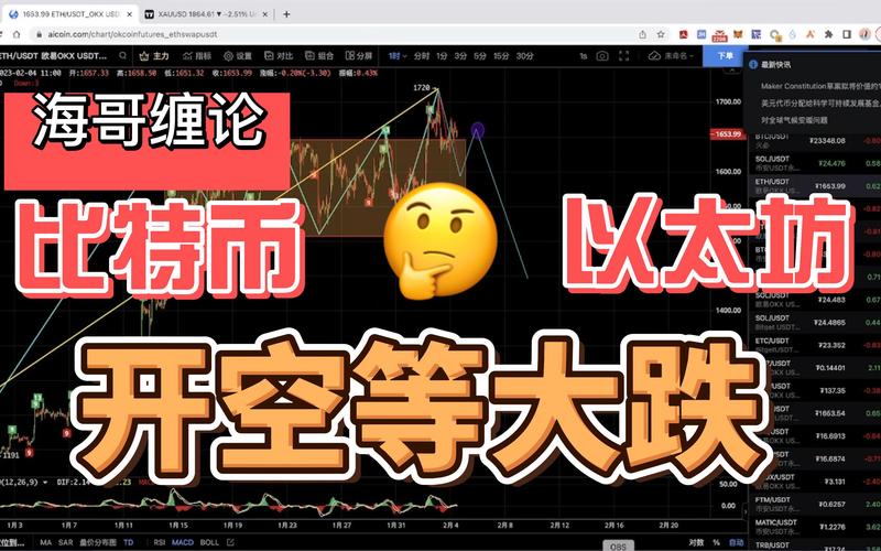 华人首富掌舵的BNB财库暴涨600%，未来上涨动能还能持续吗？
