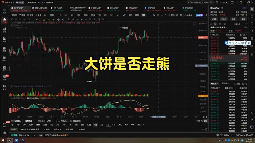 $PENGU暴涨背后，小企鹅真的有潜力成为Face of Finance吗？