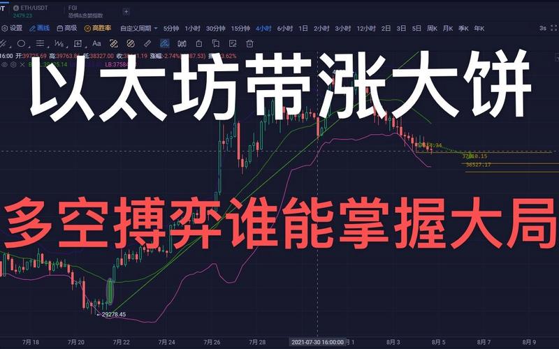 比特币（BTC）是否正在为去中心化AI指明方向，推动其摆脱对租用算力的依赖？