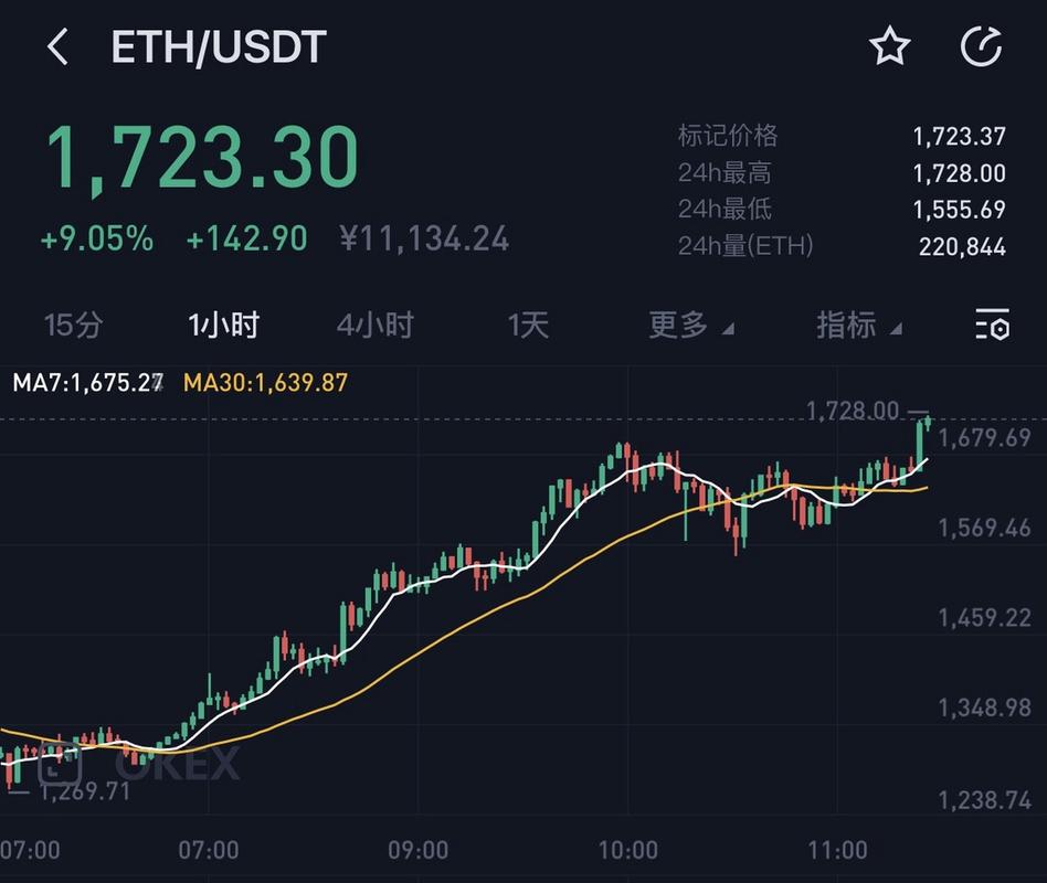 为何Coinbase在客户支持代理数据遭泄露后仍拒绝向黑客支付2000万美元赎金？
