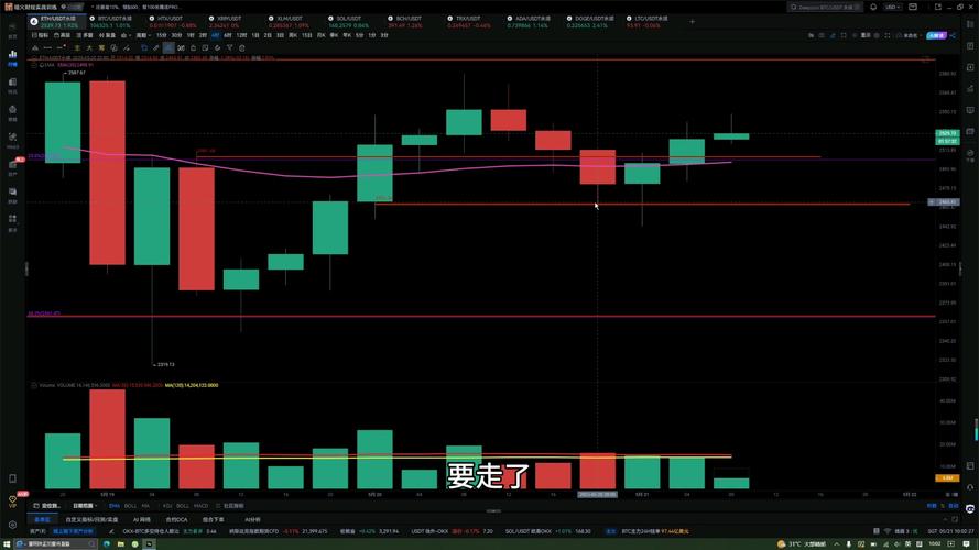 「麻吉」再度25倍杠杆做多以太坊，为何从盈利4484万美元瞬间跌至亏损1370万美元？