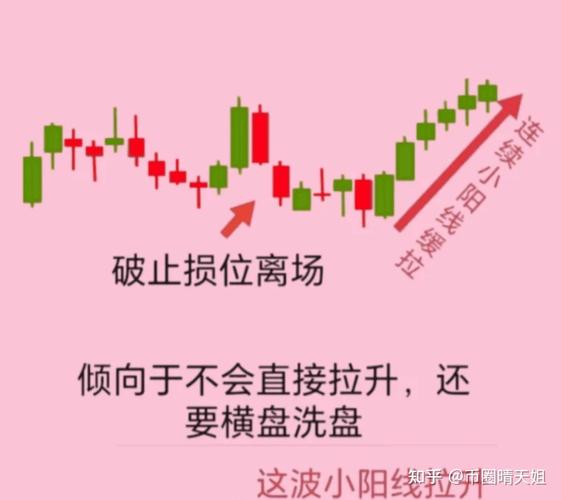 Matrixport：比特币连续两周跌破牛熊分界线，资金流入减弱意味着什么？