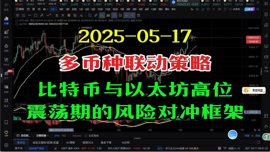 用于稳定币的Amplify ETF和代币化产品已上线交易。